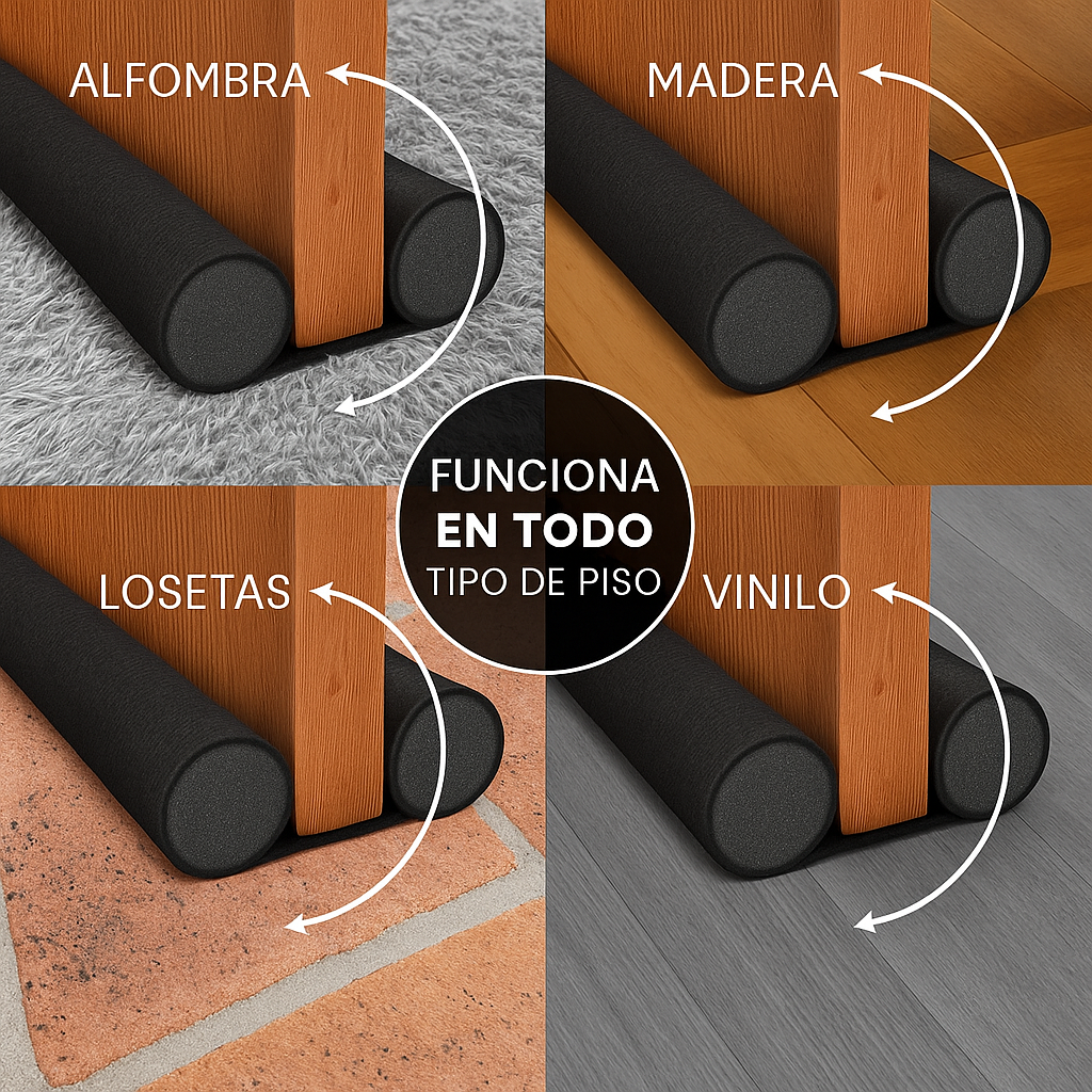 Guarda polvos | Tapón para puertas | Resistente